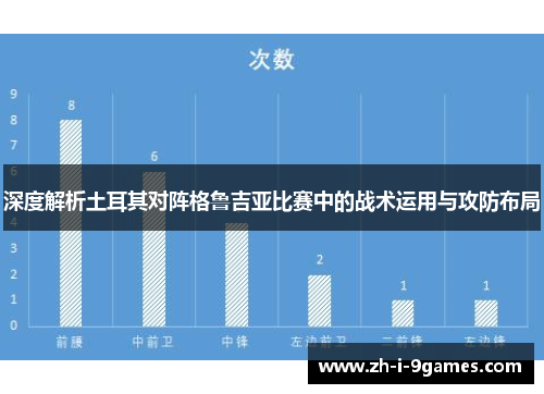 深度解析土耳其对阵格鲁吉亚比赛中的战术运用与攻防布局
