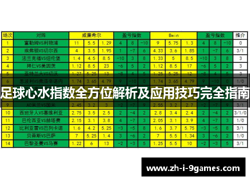 足球心水指数全方位解析及应用技巧完全指南
