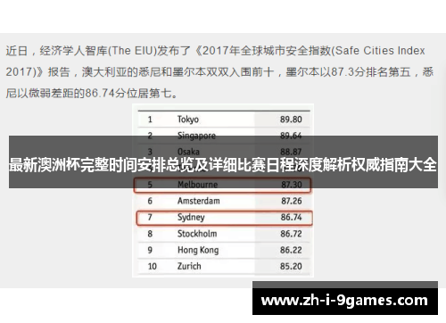 最新澳洲杯完整时间安排总览及详细比赛日程深度解析权威指南大全